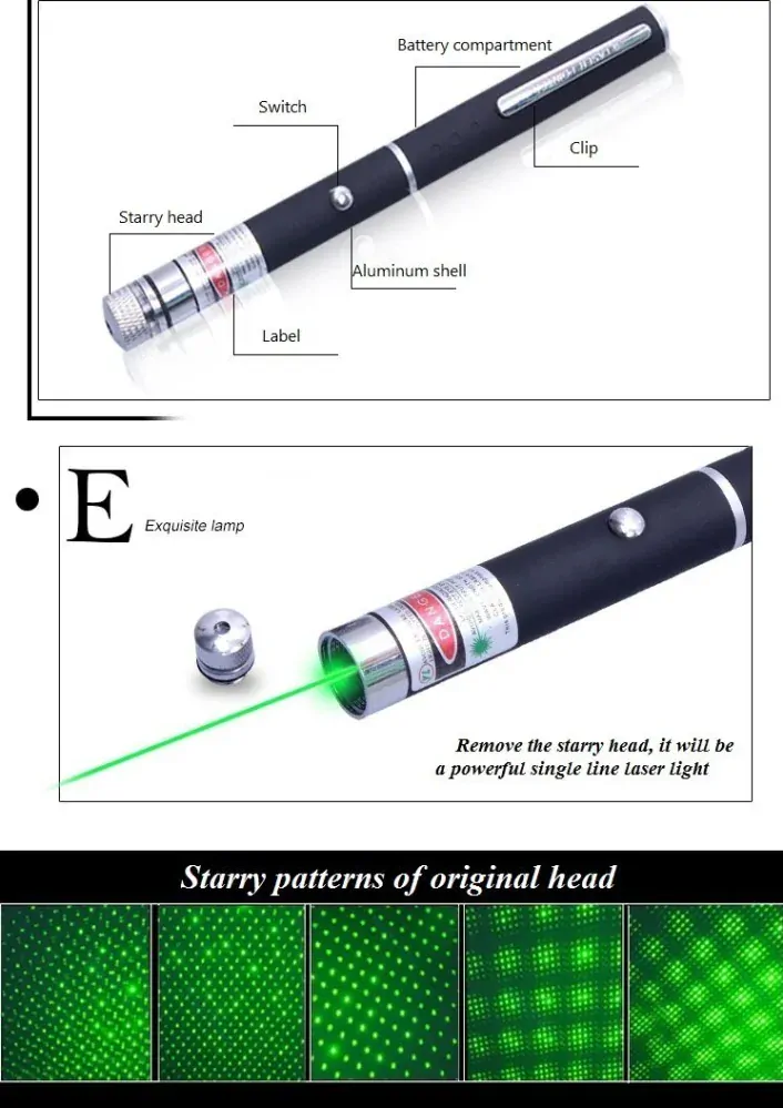 Ukazovátko zelený laser 5v1 Black - Green Laser Pointer černý
