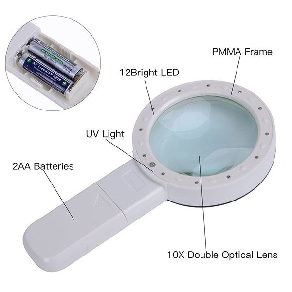 Zvětšovací lupa s LED osvětlením Double Lens
