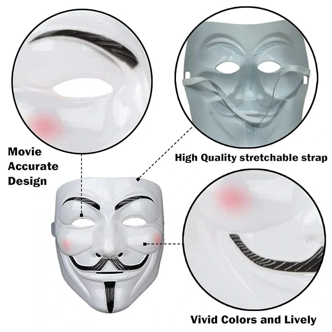 Anonymous maska na zakrytí obličeje