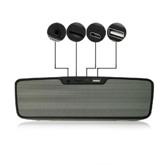 Bluetooth reproduktor S2025 VÝPRODEJ